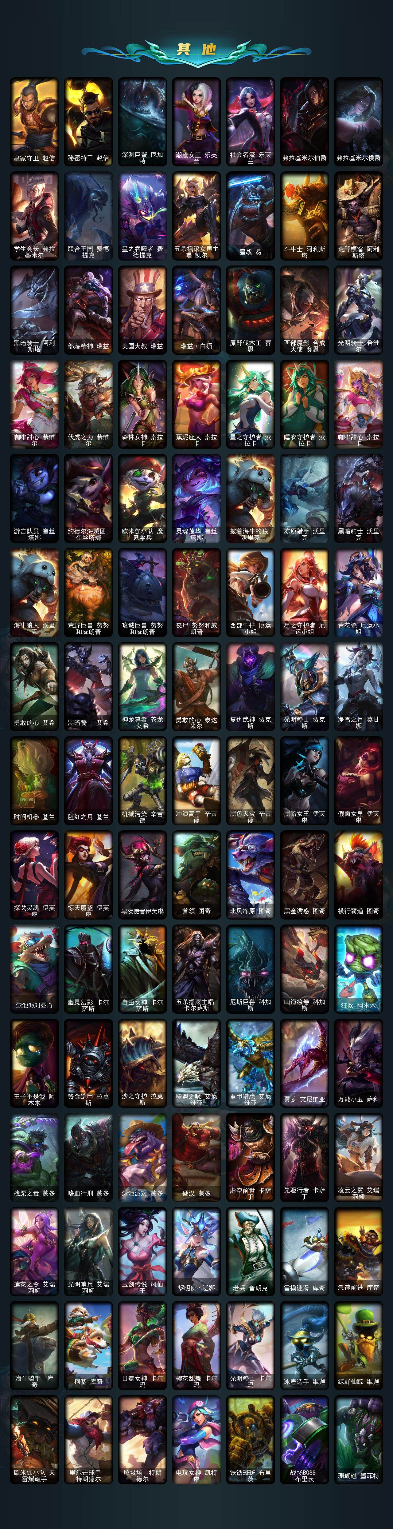 LOLCMW422194英雄联盟账号详情图6