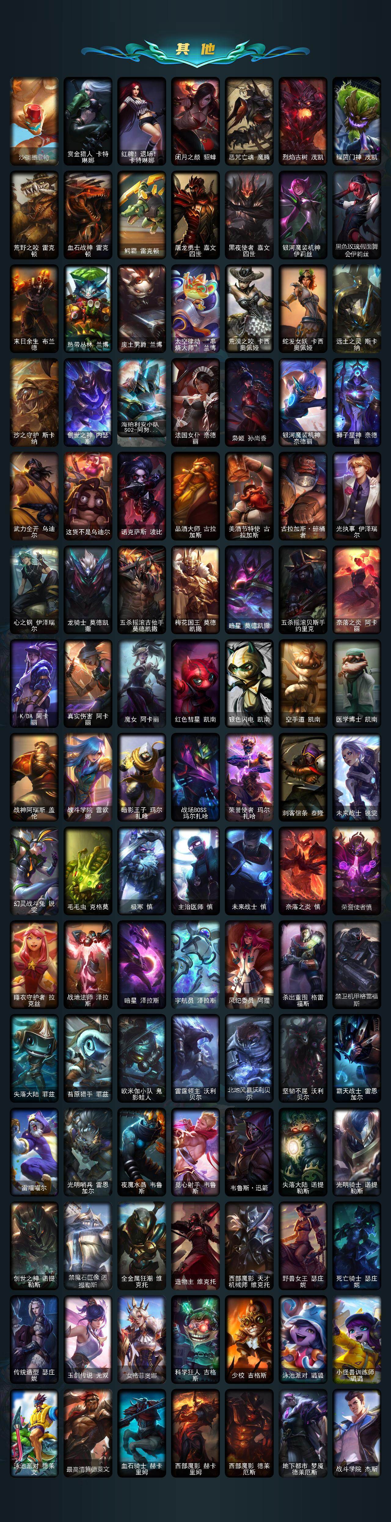 LOLCMW422194英雄联盟账号详情图7