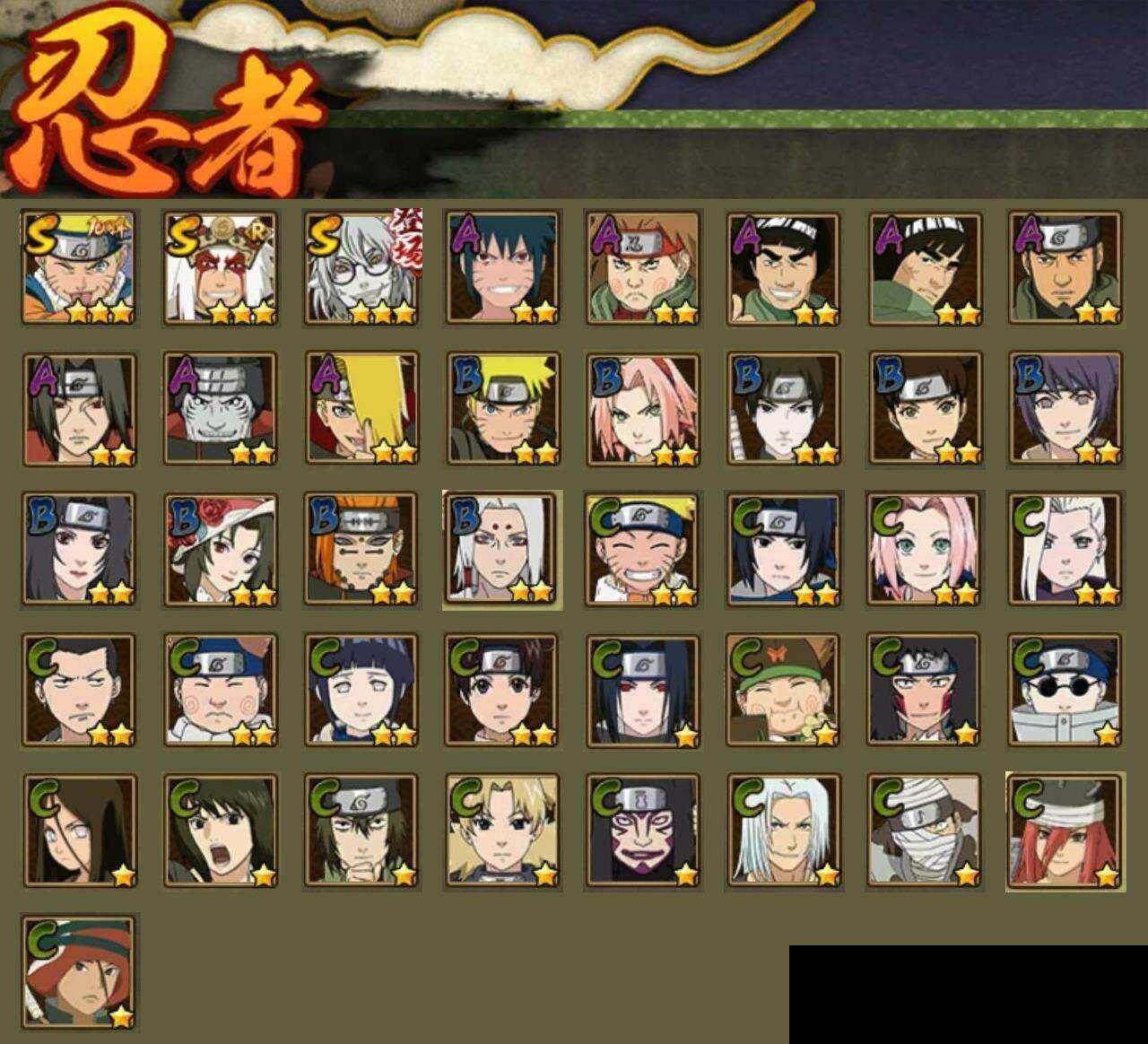 HYCMW419411火影忍者账号详情图2