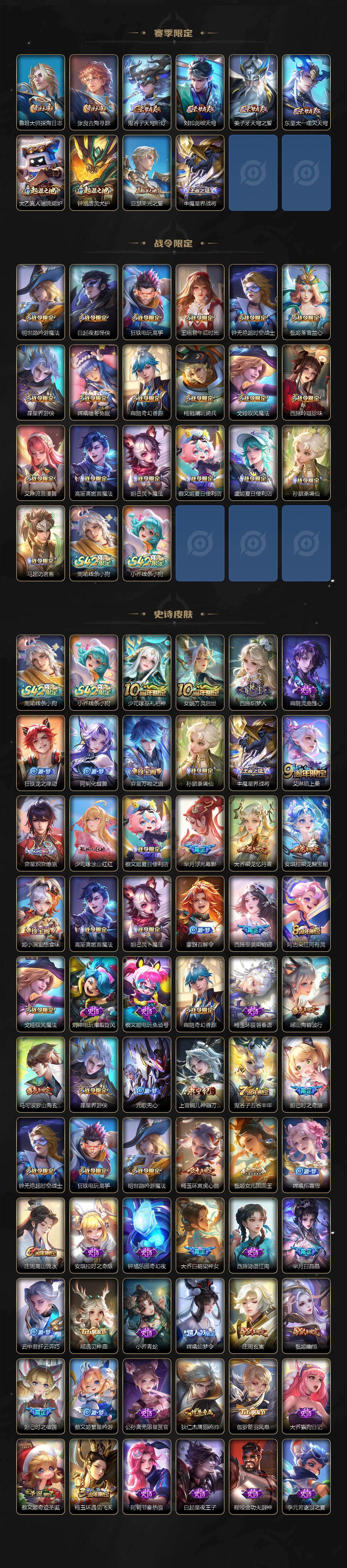 WZCMW4218591王者荣耀账号详情图4