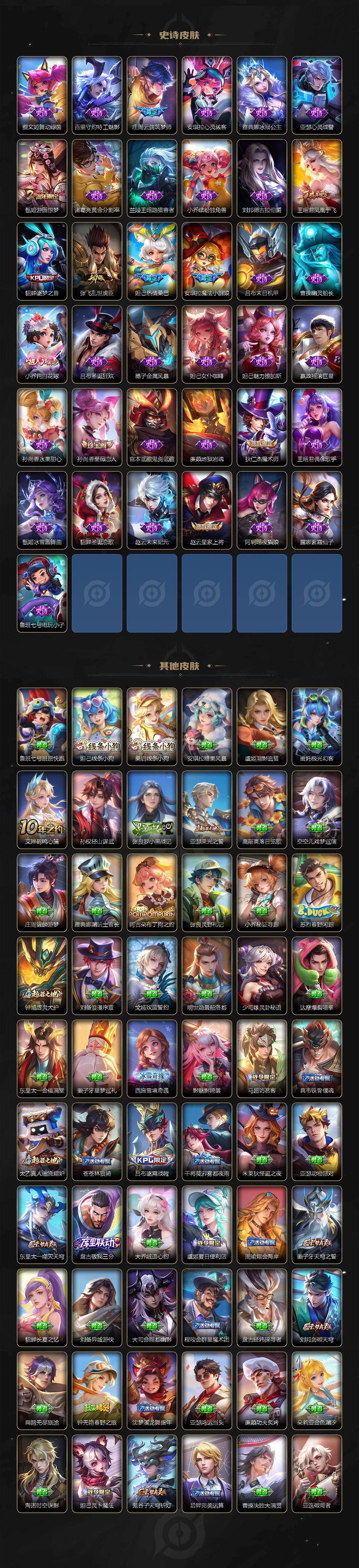 WZCMW4218591王者荣耀账号详情图5