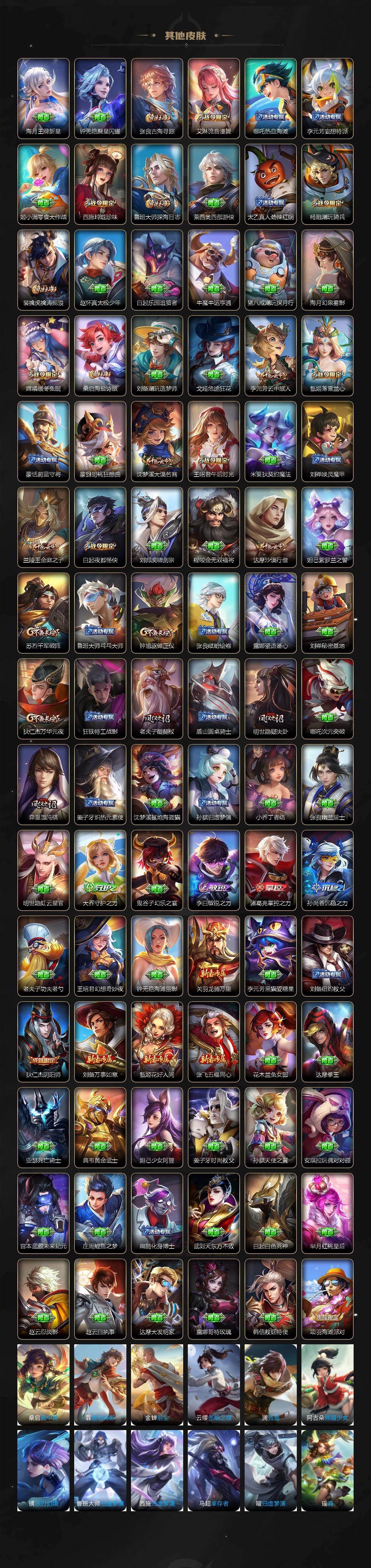 WZCMW4218591王者荣耀账号详情图6