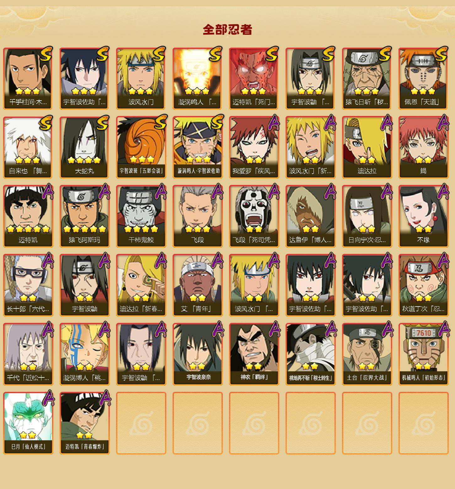 HYLFY418078火影忍者账号详情图2