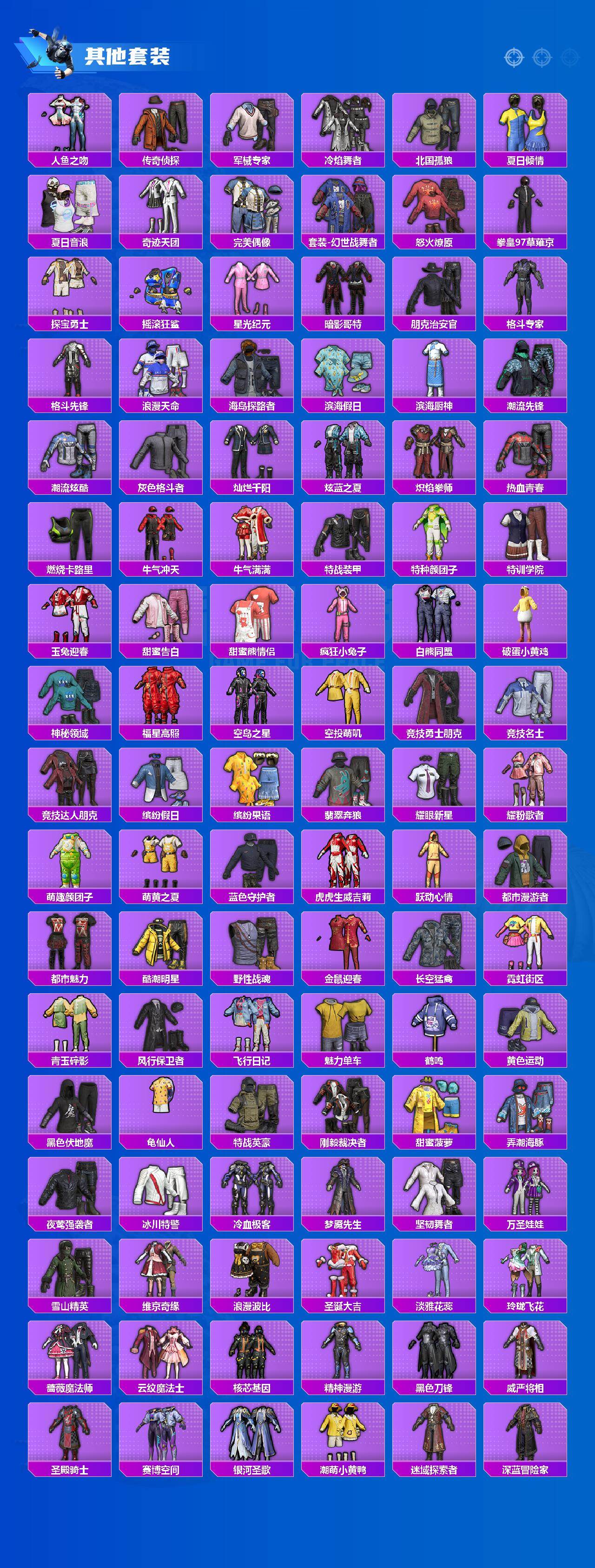 HPLE4116287和平精英账号详情图5