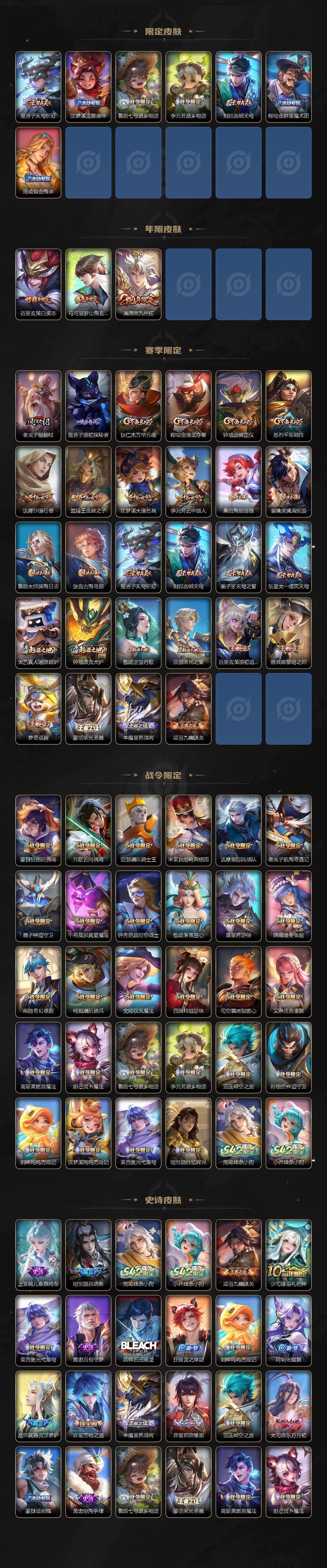 WZCMW4218626王者荣耀账号详情图3