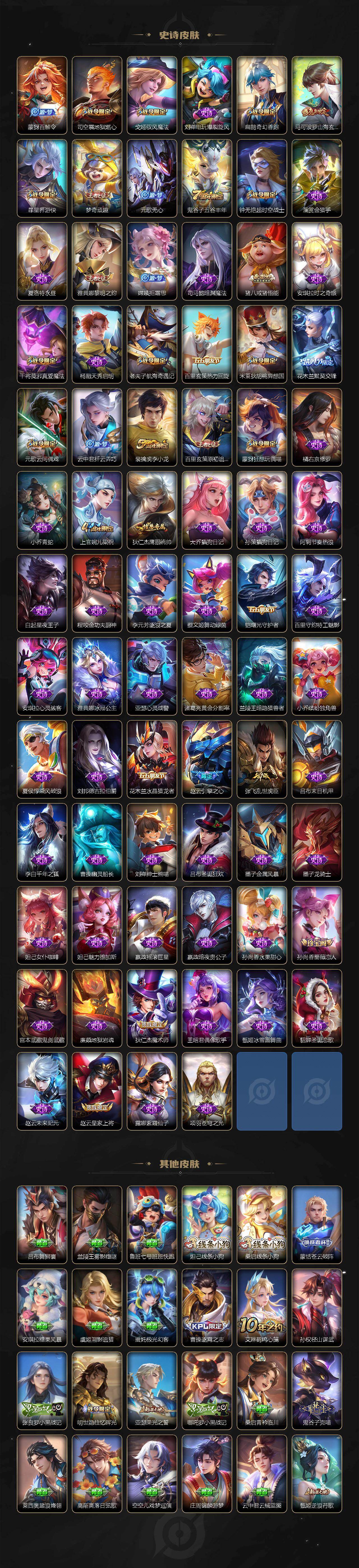 WZCMW4218626王者荣耀账号详情图4