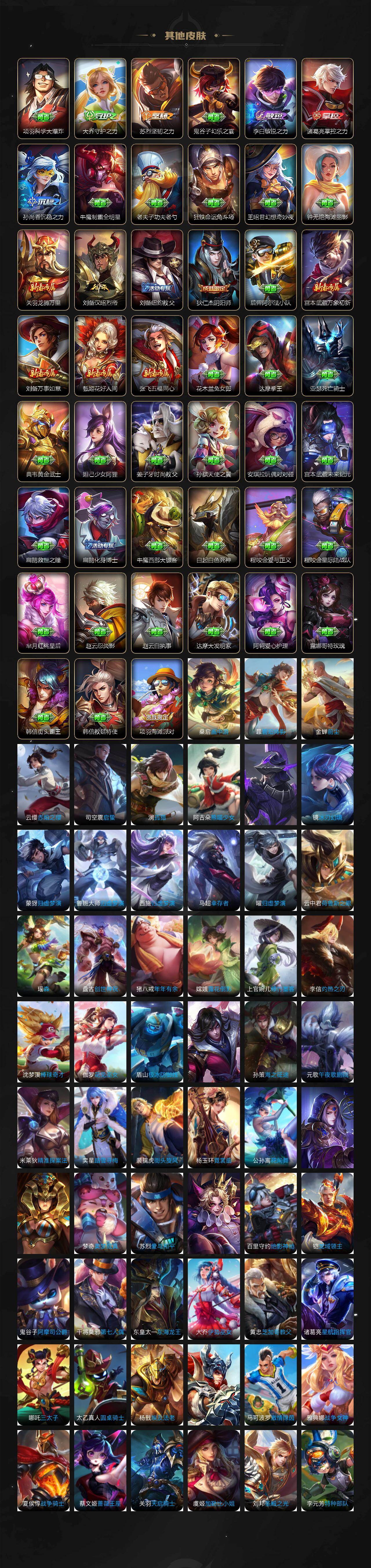 WZCMW4218626王者荣耀账号详情图6