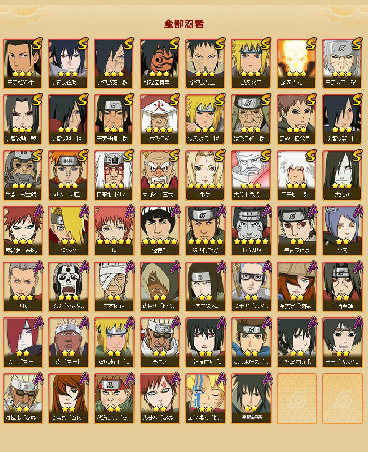 HYCMW419421火影忍者账号详情图2