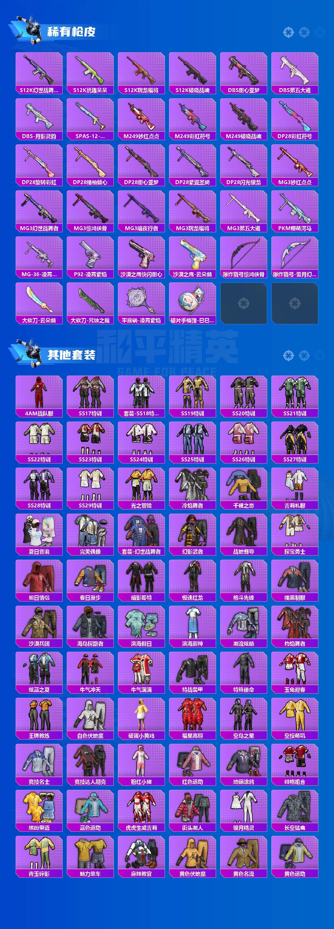 HPLE4115755和平精英账号详情图4