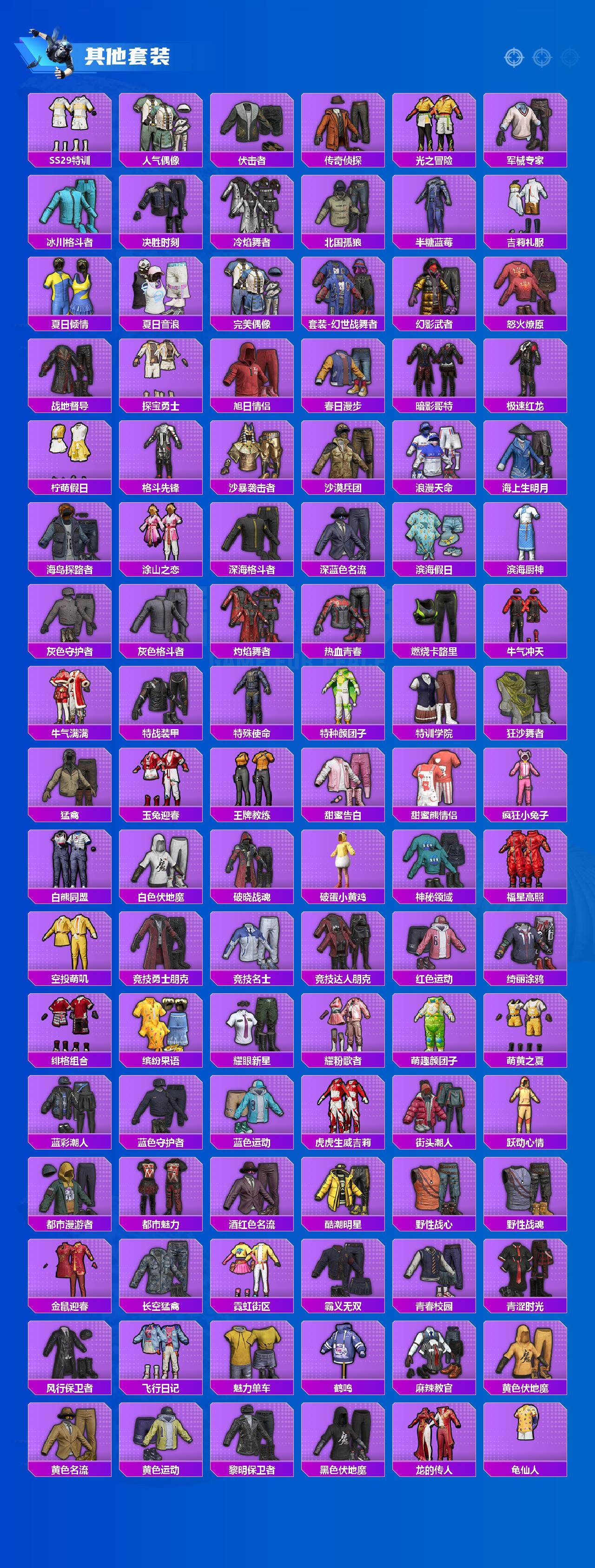 HPQM4115639和平精英账号详情图7