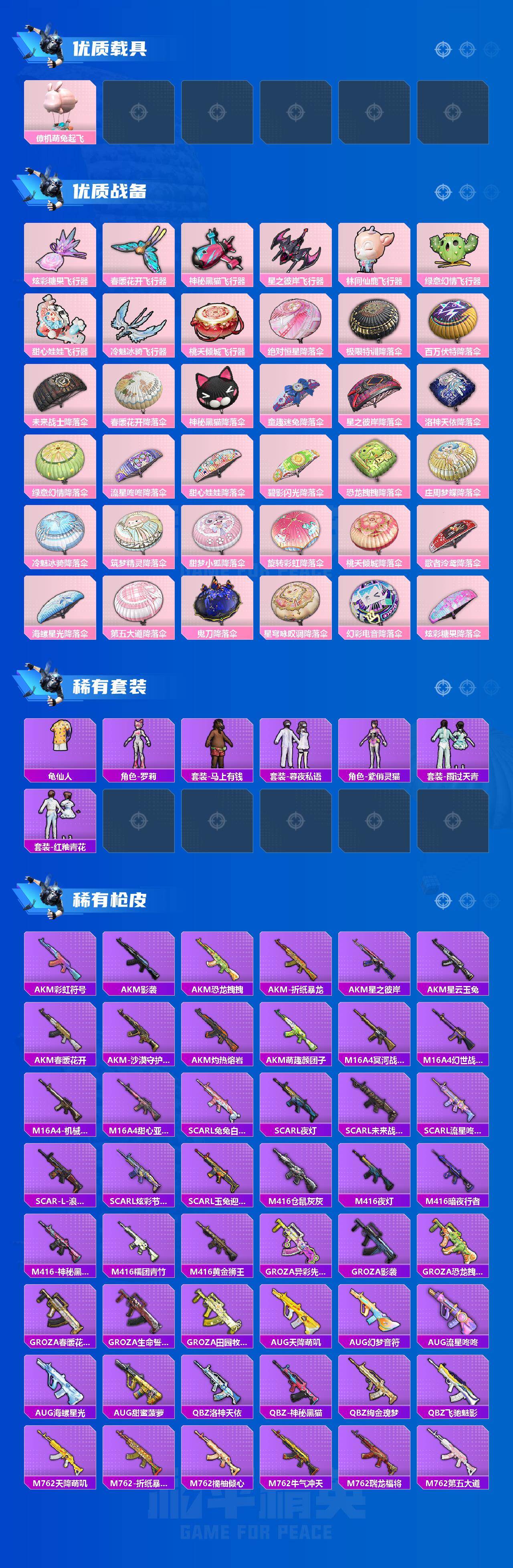 HPQM4115640和平精英账号详情图4