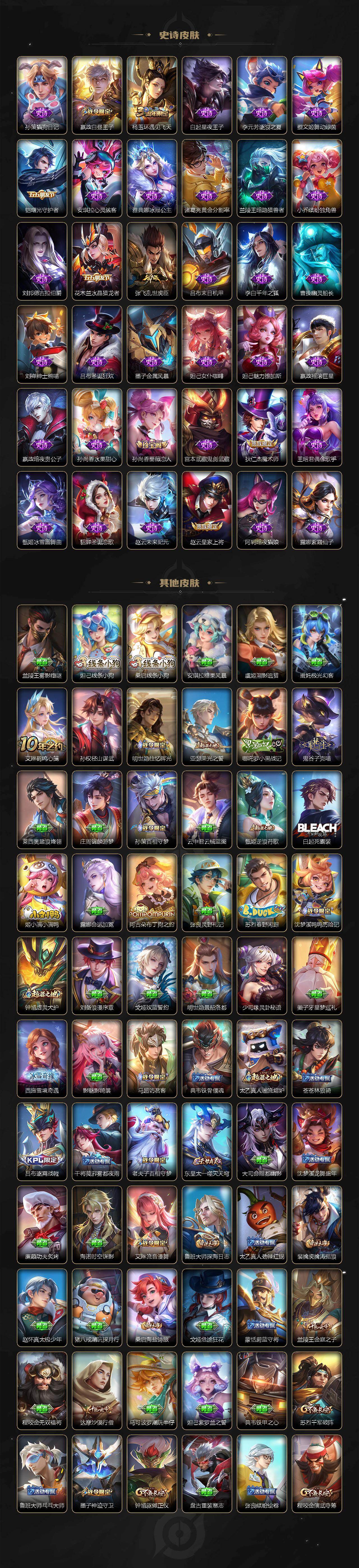 WZCMW4218690王者荣耀账号详情图4