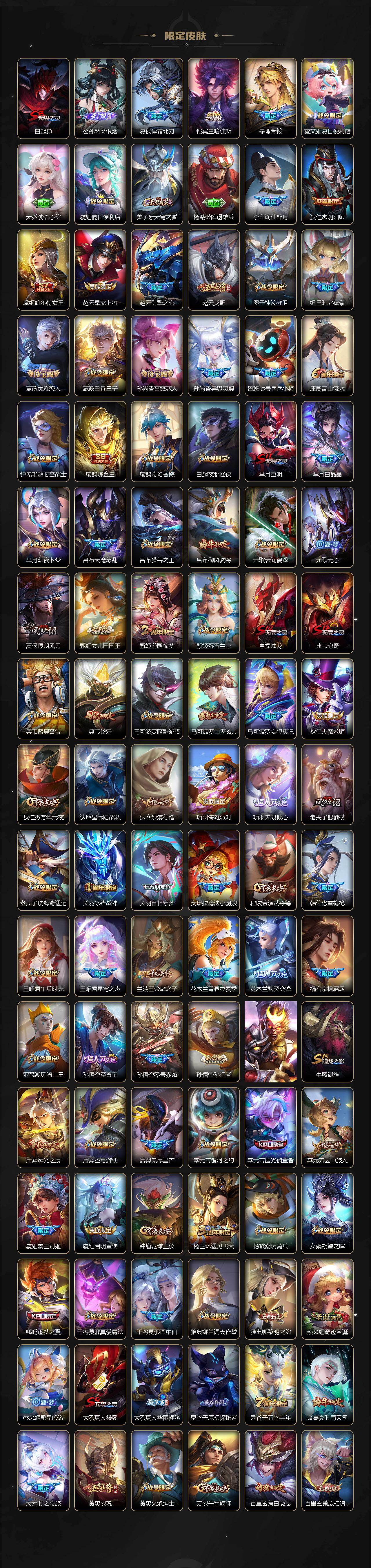 WZCMW4218695王者荣耀账号详情图3