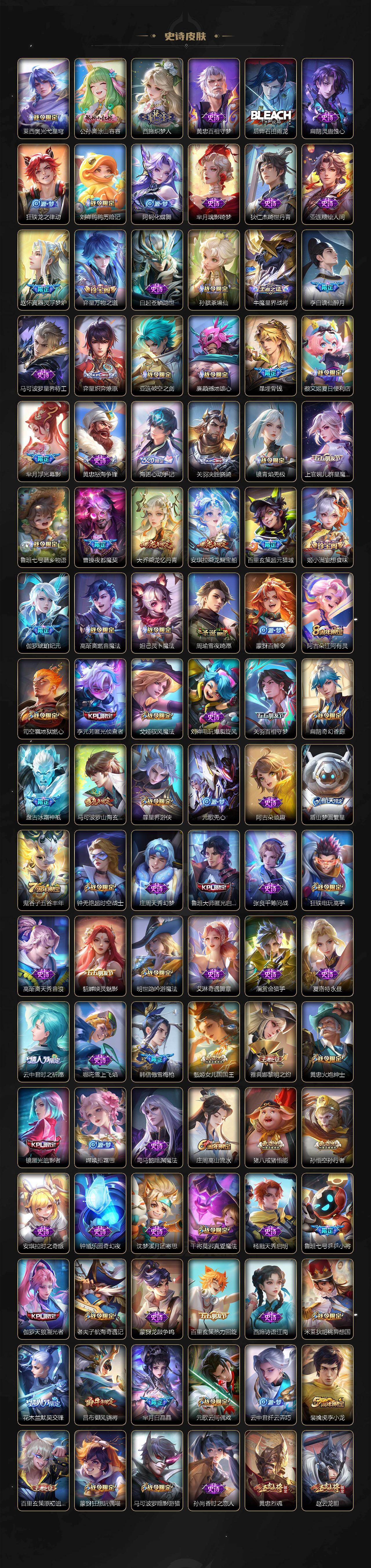 WZCMW4218695王者荣耀账号详情图6