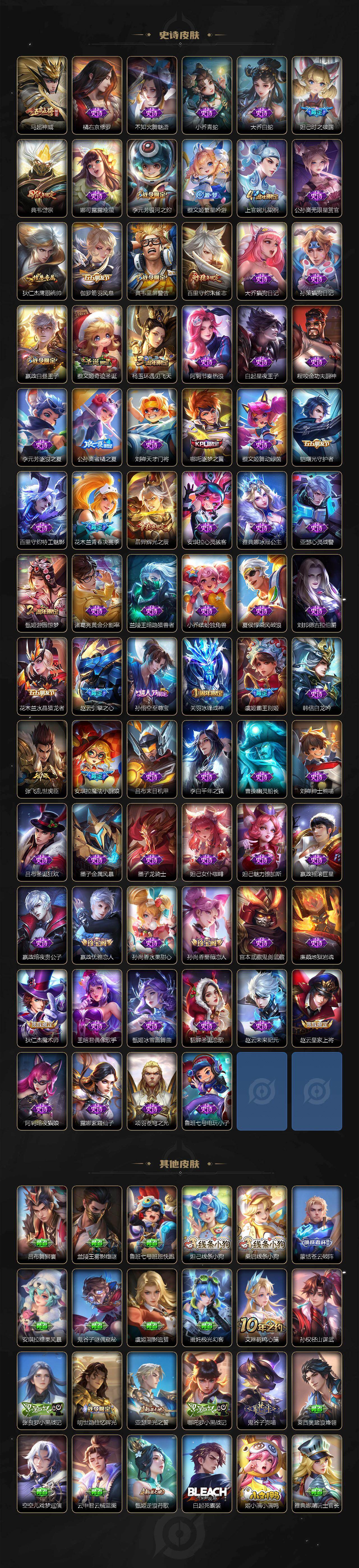 WZCMW4218695王者荣耀账号详情图7