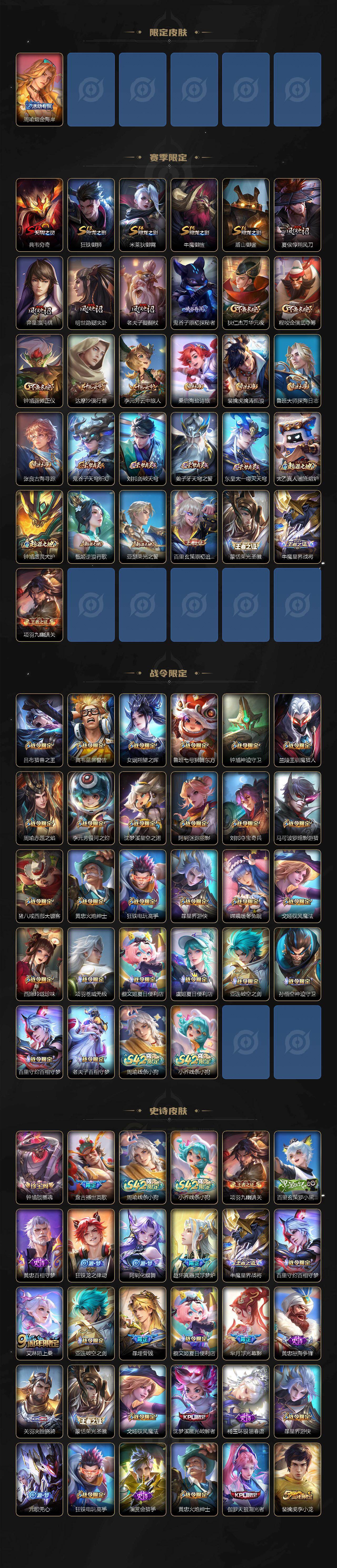 WZQM4211176王者荣耀账号详情图4