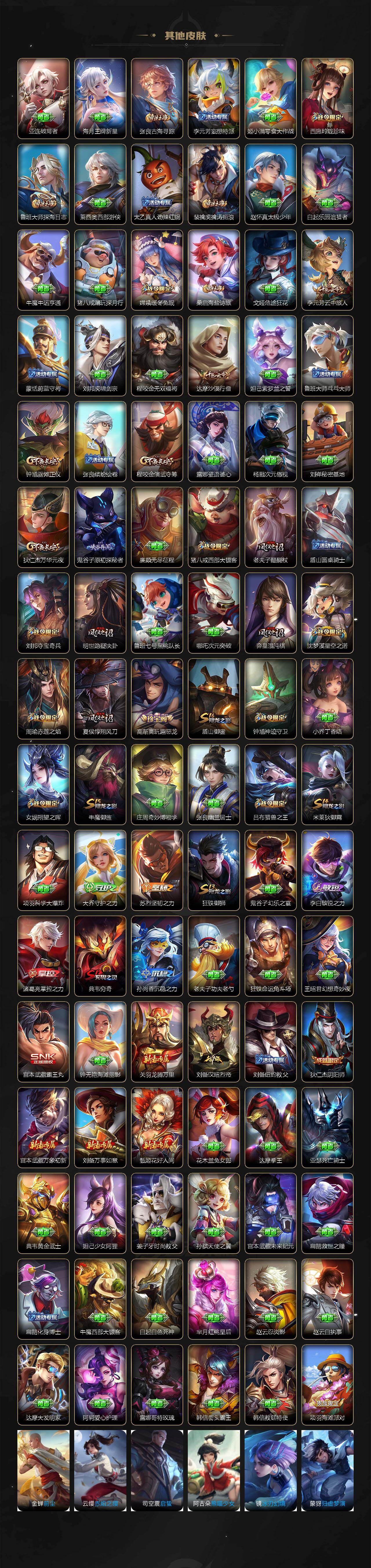 WZQM4211176王者荣耀账号详情图6