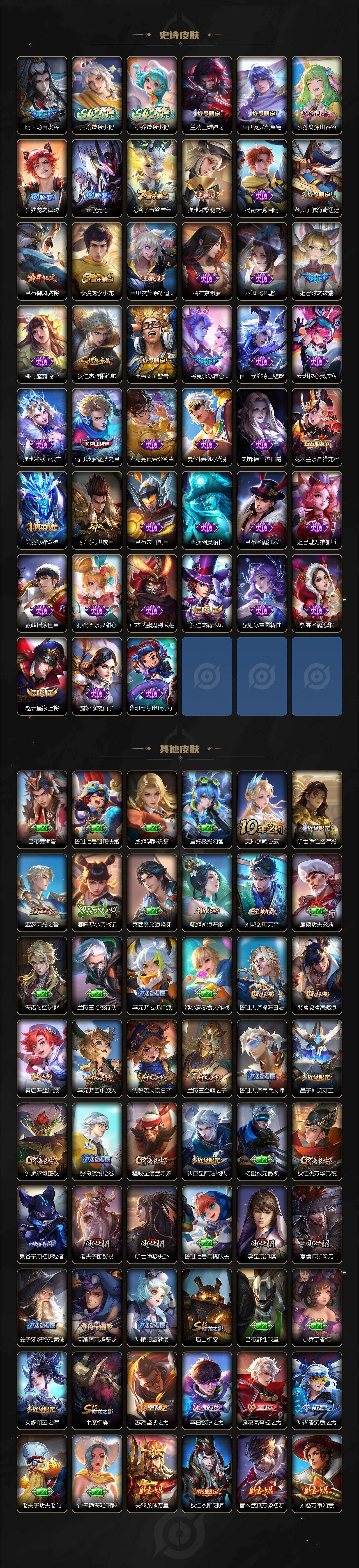 WZCMW4218703王者荣耀账号详情图3