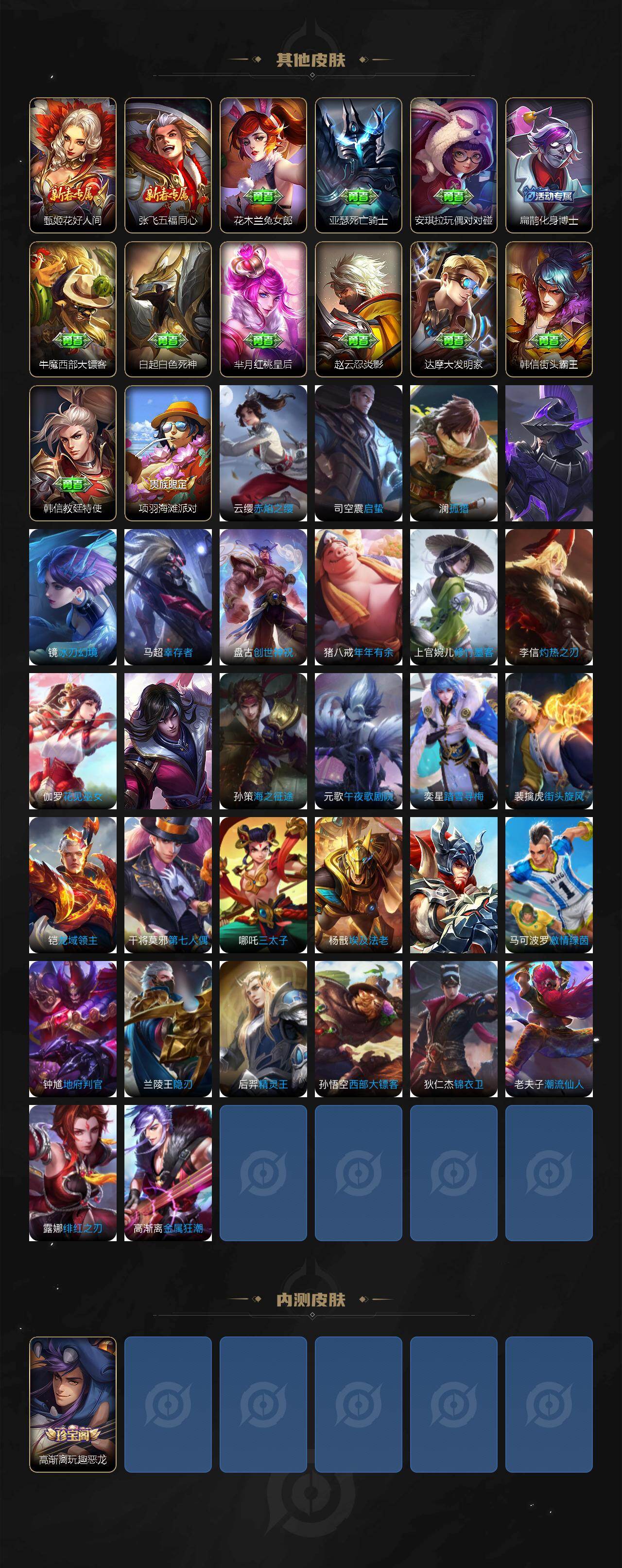 WZCMW4218703王者荣耀账号详情图4