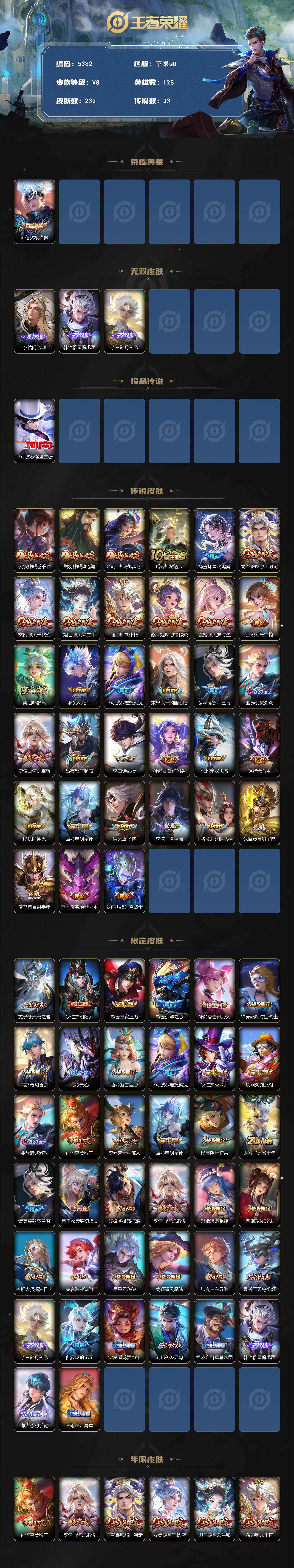 WZCMW4218704王者荣耀账号详情图2