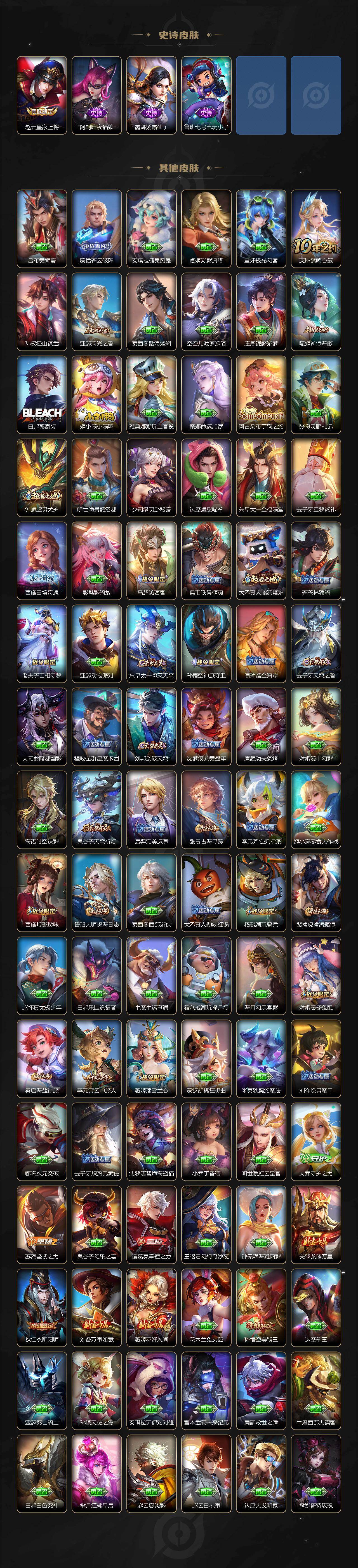 WZCMW4218704王者荣耀账号详情图4