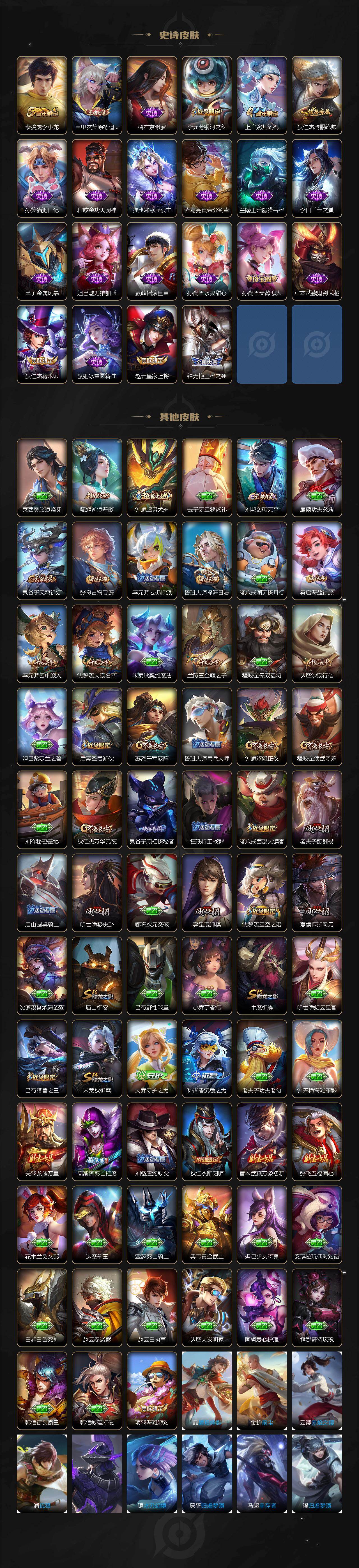 WZCMW4218705王者荣耀账号详情图3