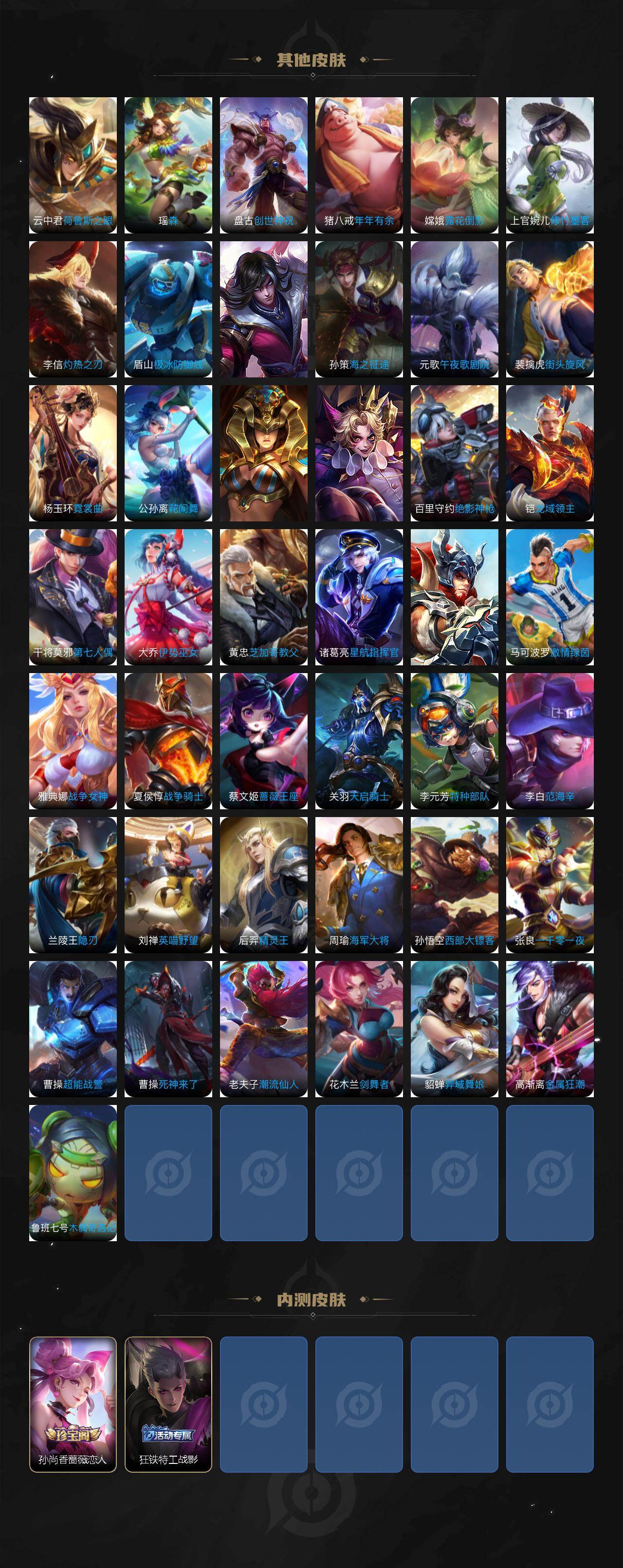 WZCMW4218705王者荣耀账号详情图4