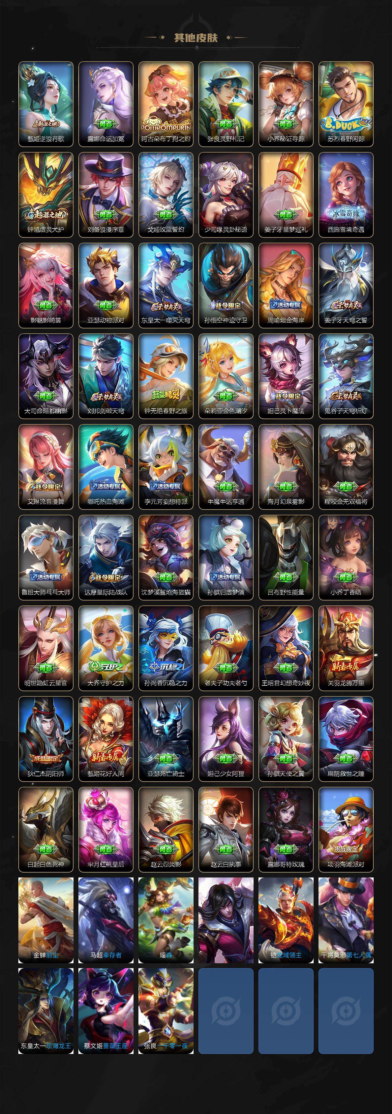 WZEY4210606王者荣耀账号详情图3