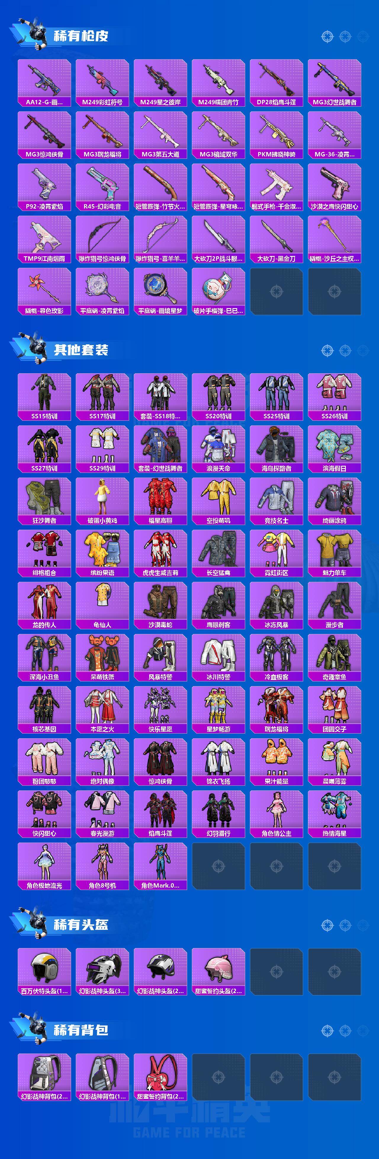 HPQM4115668和平精英账号详情图5