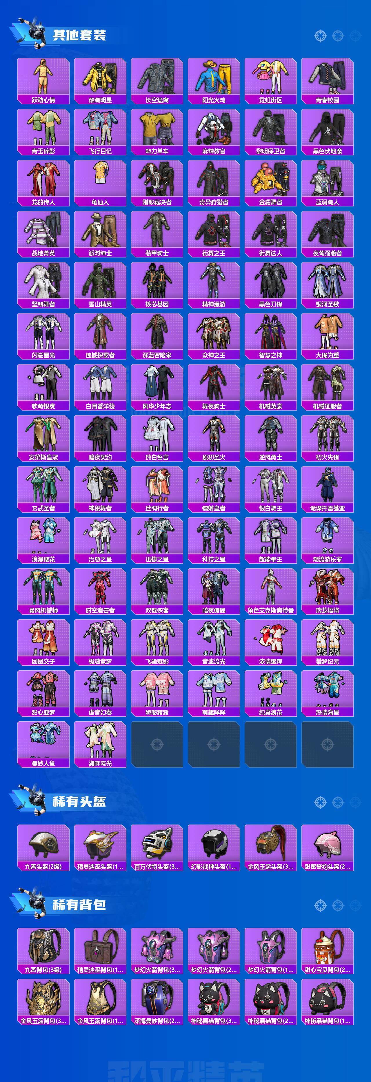 HPLE4115848和平精英账号详情图5