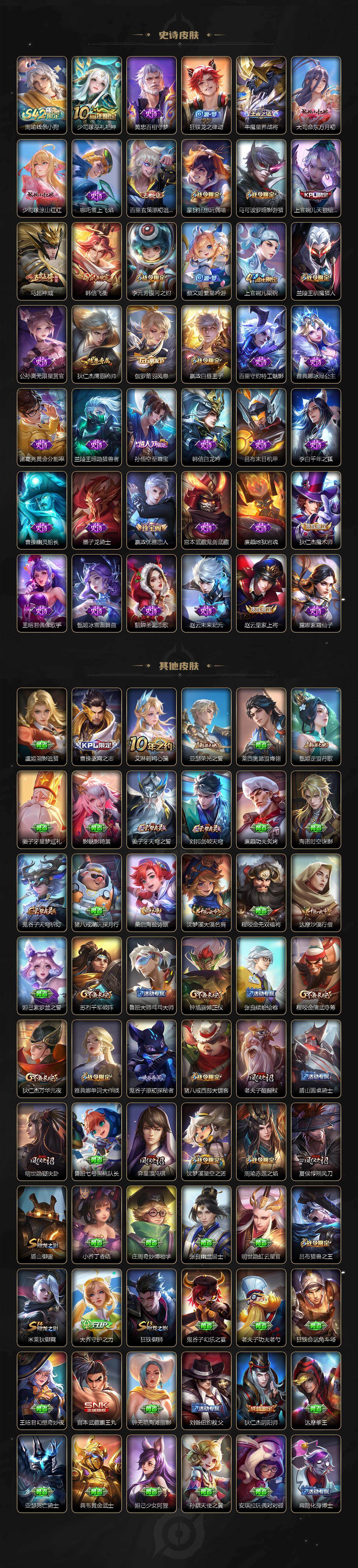 WZQM4211203王者荣耀账号详情图4