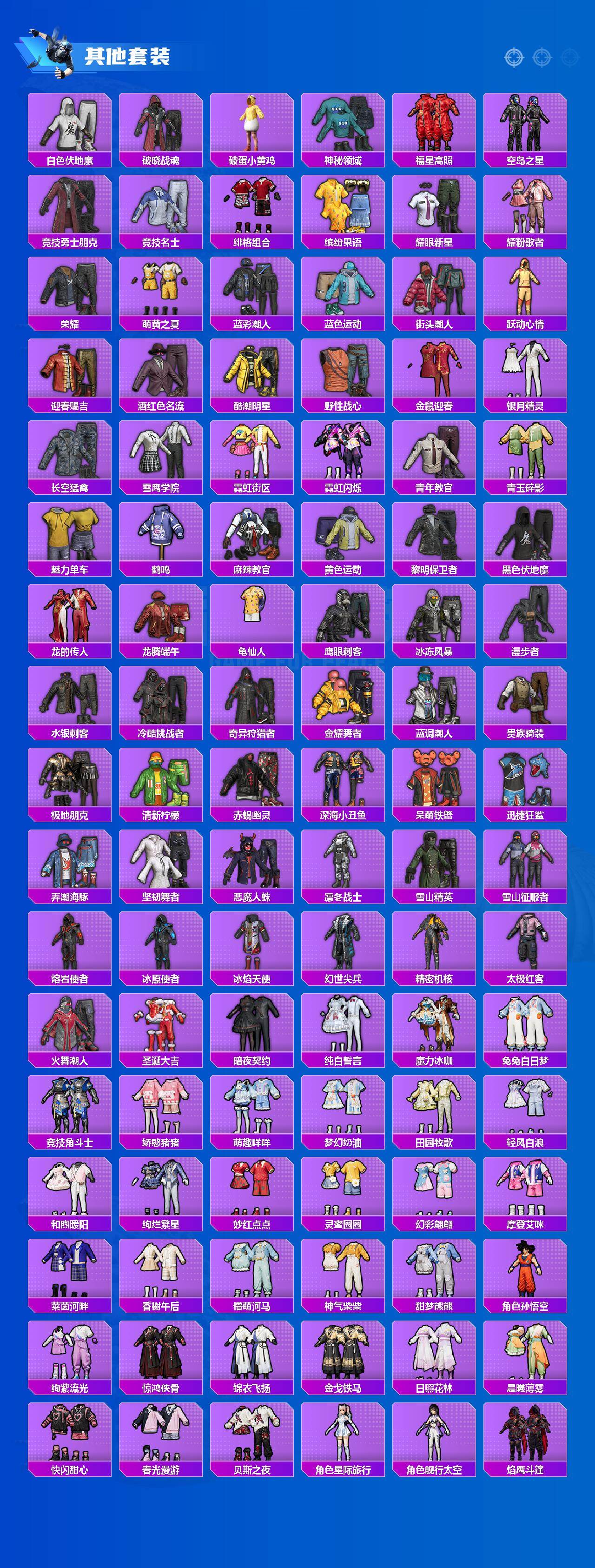 HPLX4115708和平精英账号详情图5