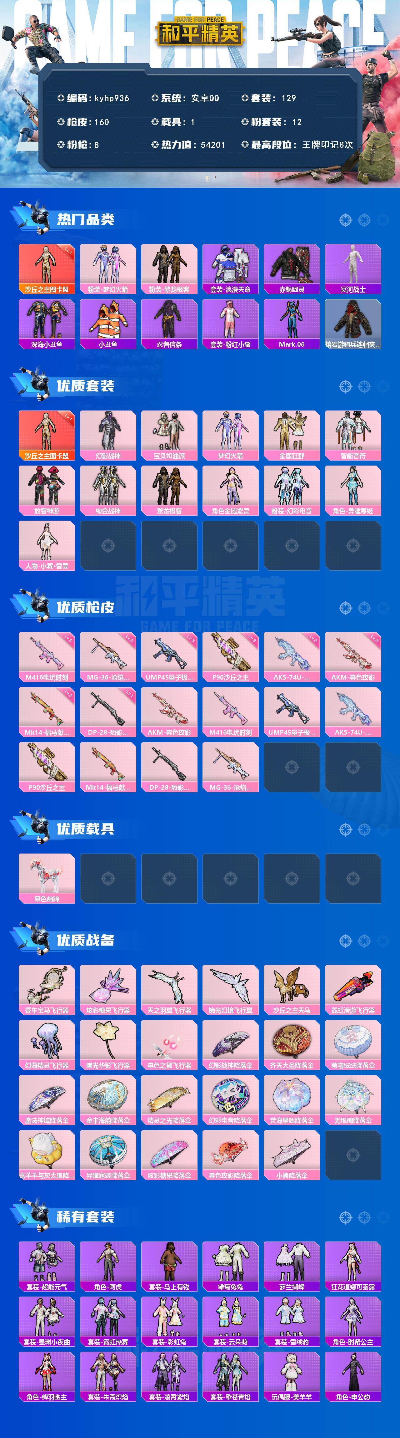 HPLX4115710和平精英账号详情图2