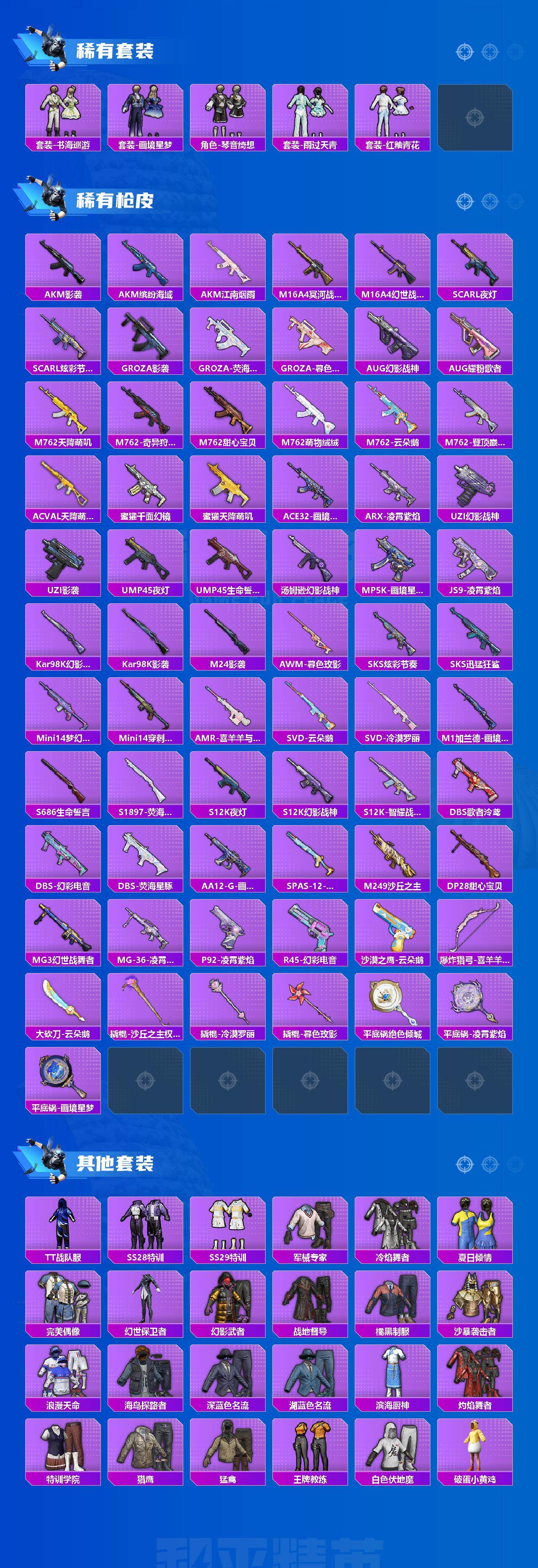 HPLX4115710和平精英账号详情图3