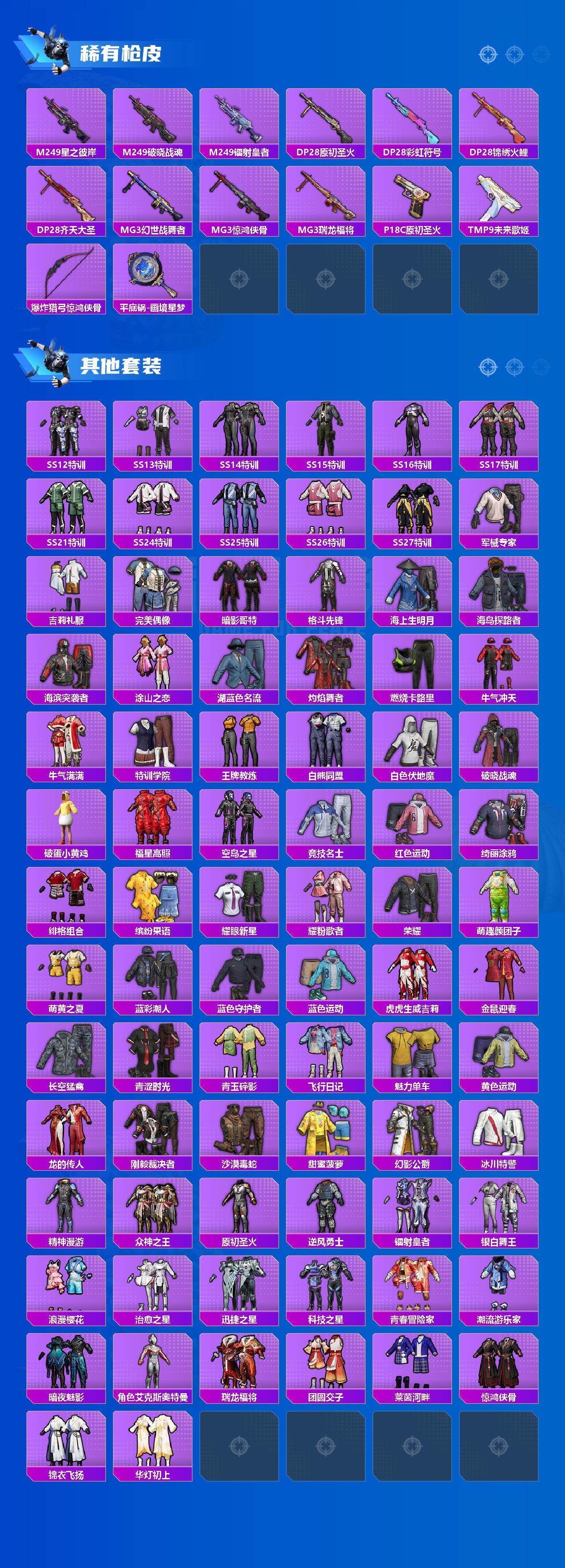 HPLX4115721和平精英账号详情图3