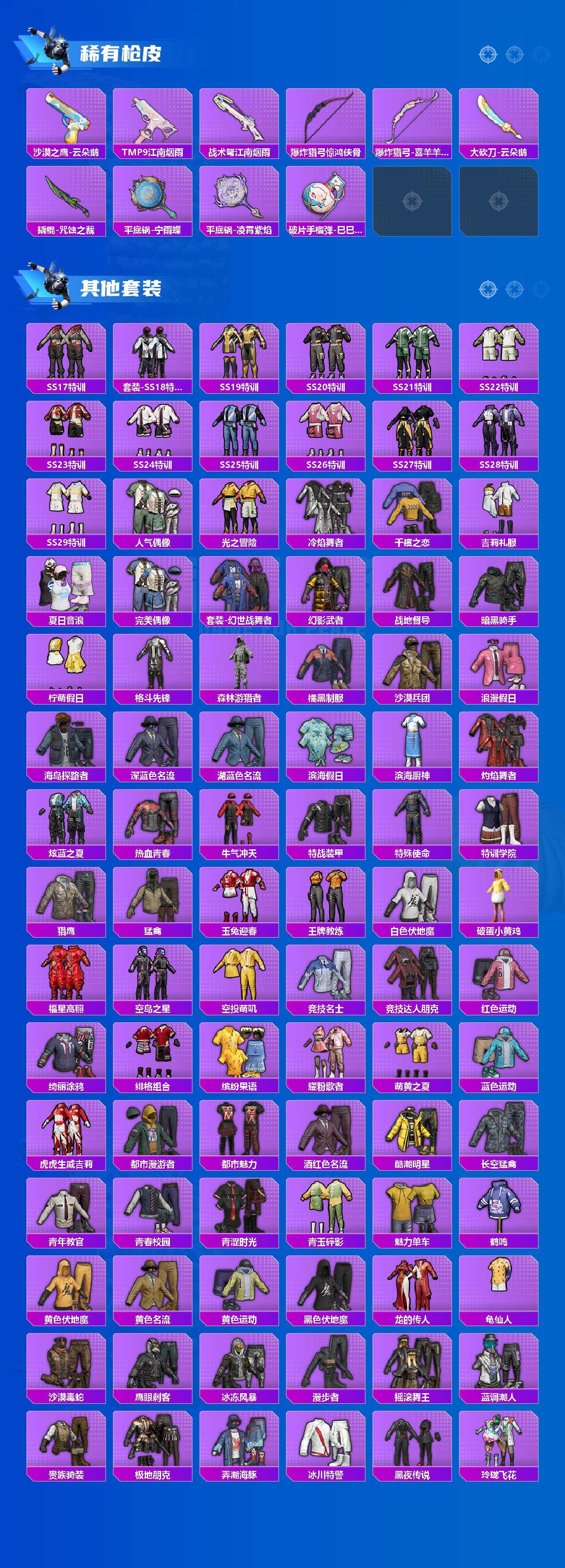 HPLX4115761和平精英账号详情图4