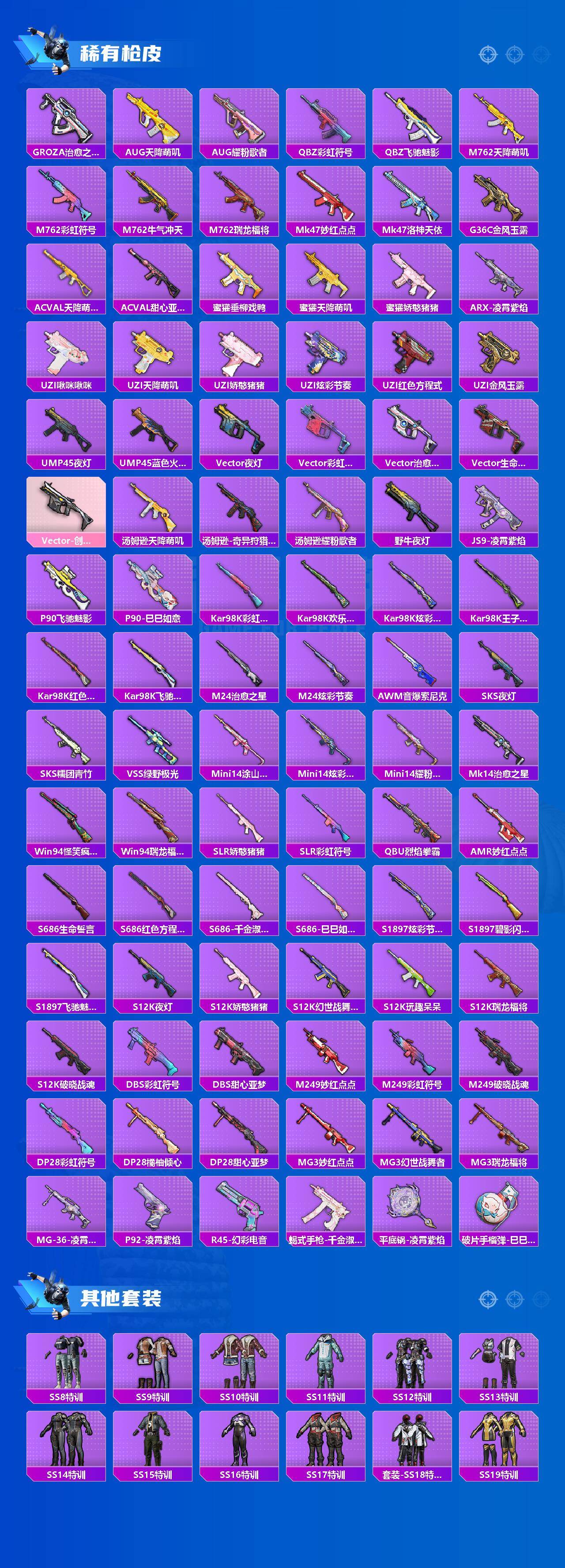 HPLX4115795和平精英账号详情图3