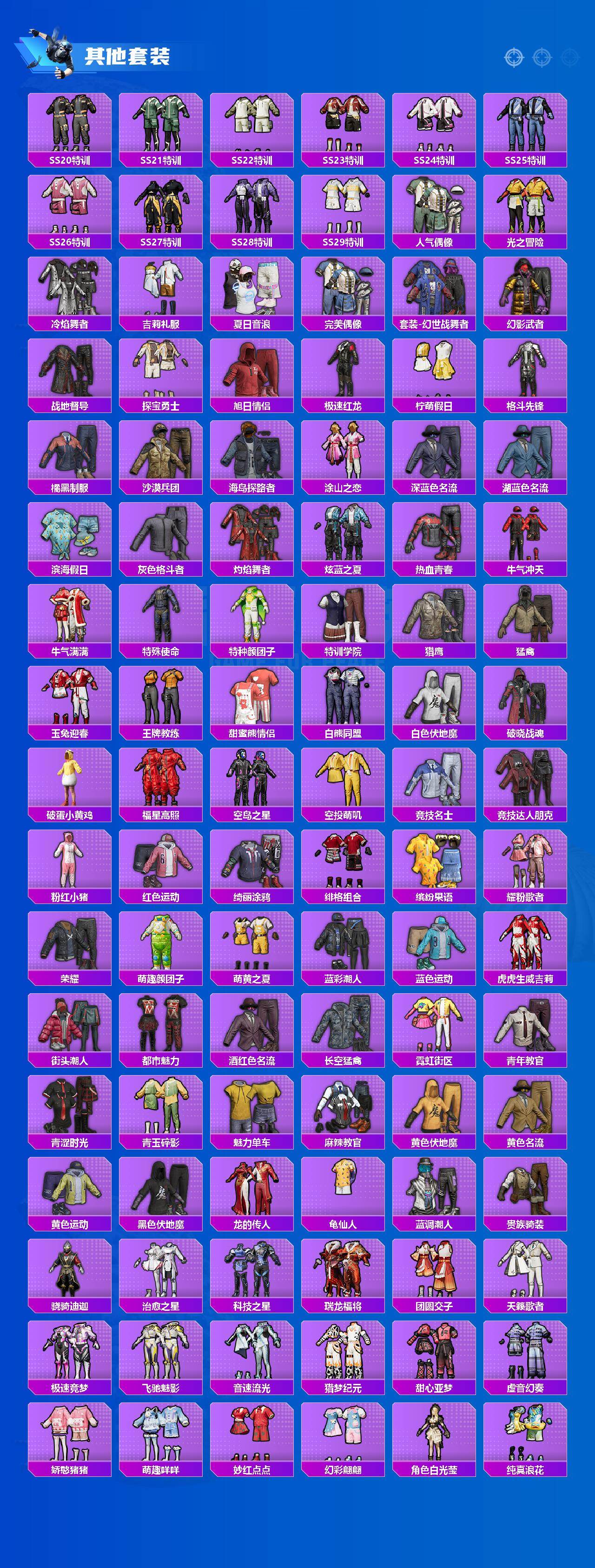 HPLX4115795和平精英账号详情图4