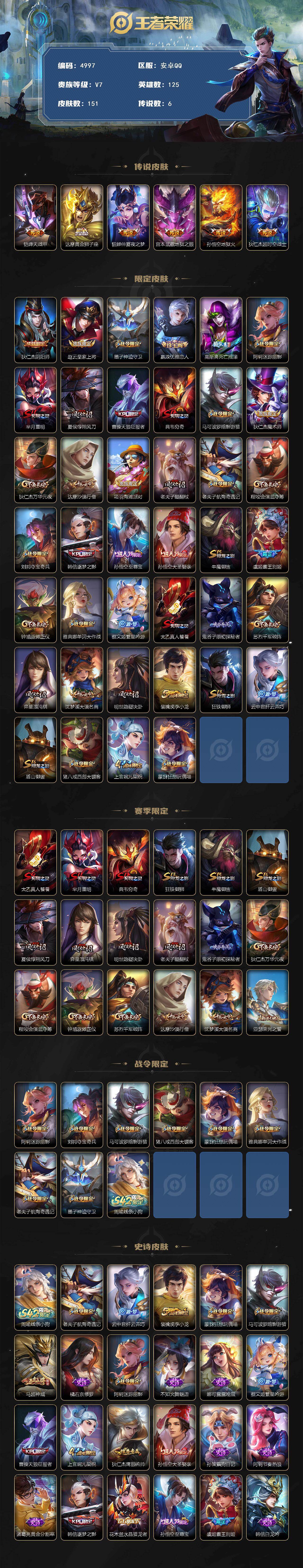 WZJZ4220829王者荣耀账号详情图2