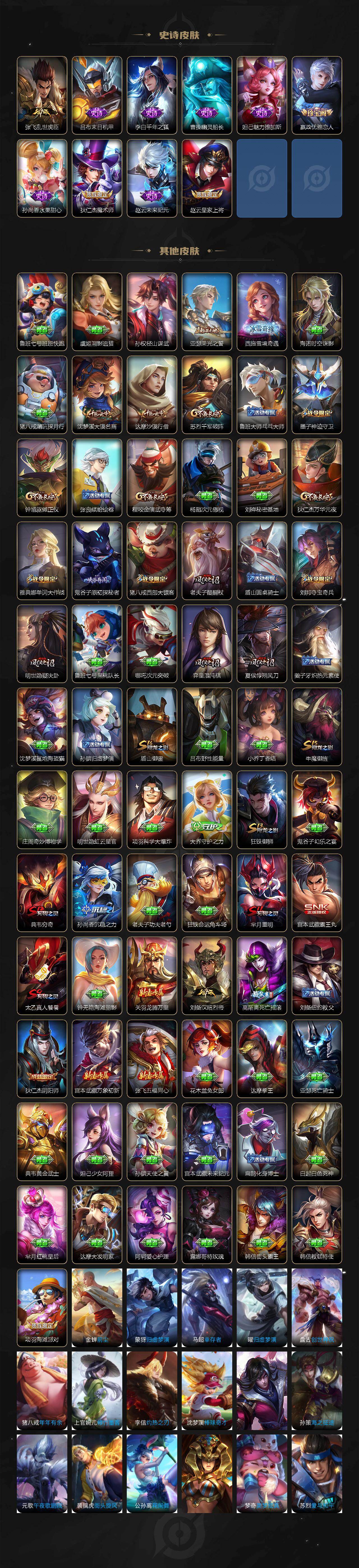 WZJZ4220829王者荣耀账号详情图3