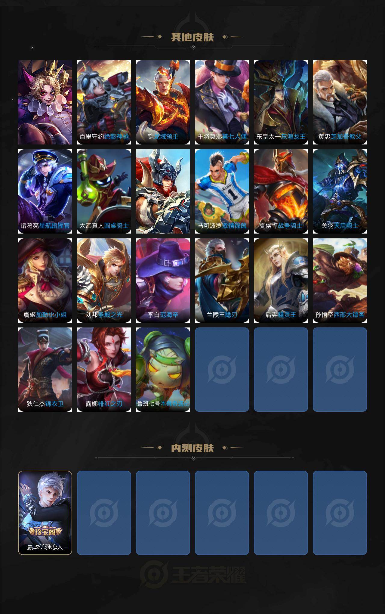 WZJZ4220829王者荣耀账号详情图4