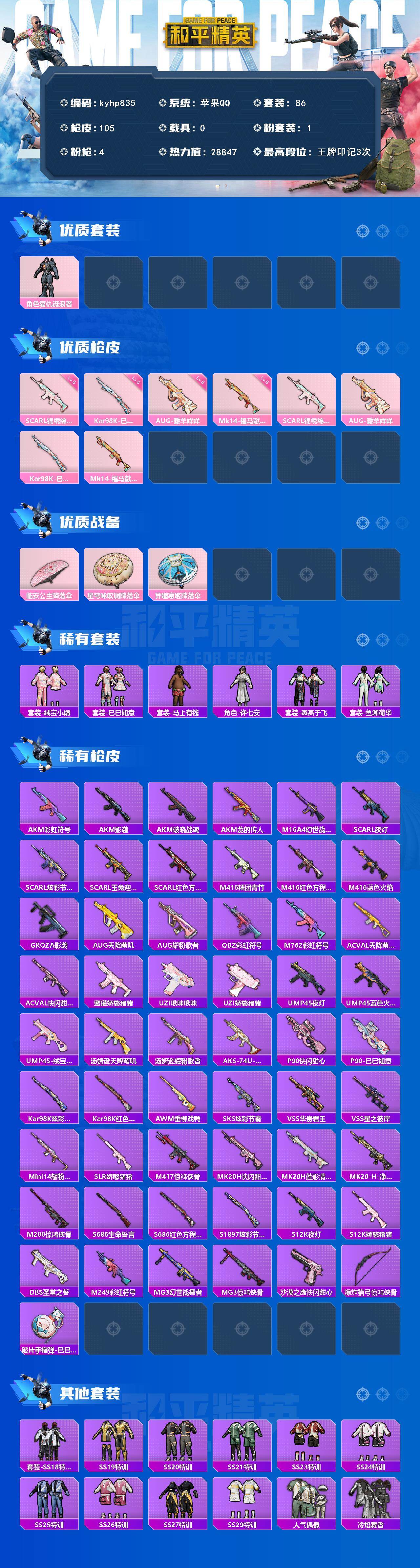 HPLX4115859和平精英账号详情图2