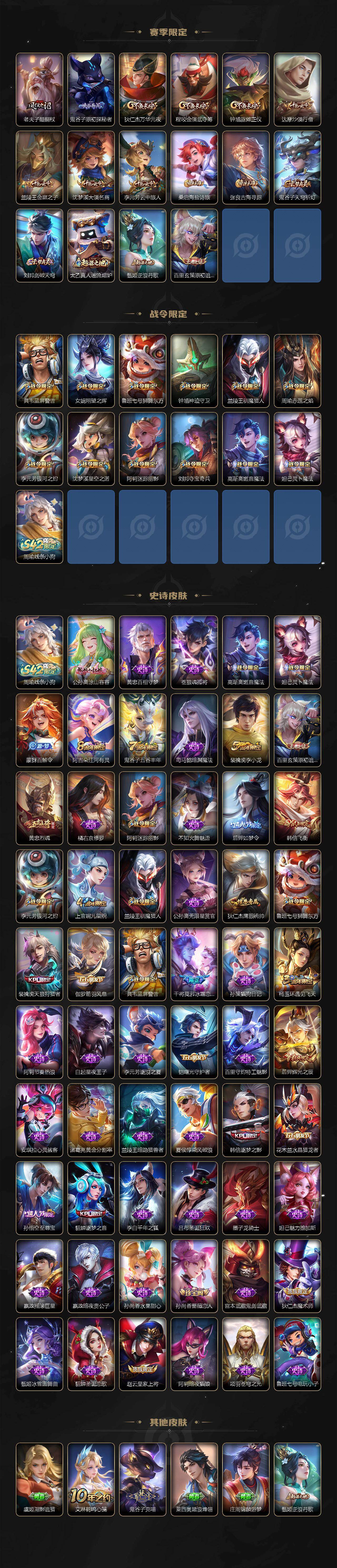 WZJZ4220923王者荣耀账号详情图3