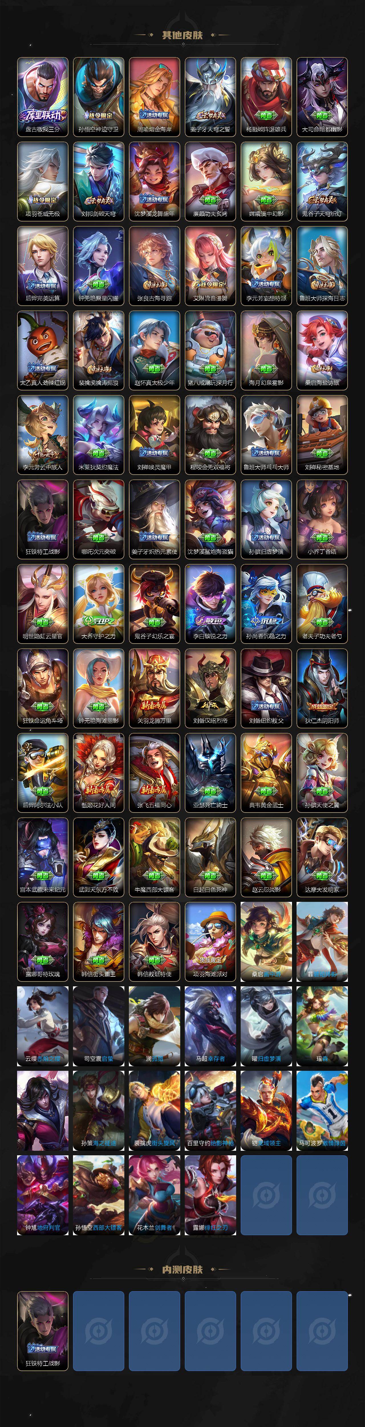 WZJZ4220914王者荣耀账号详情图4