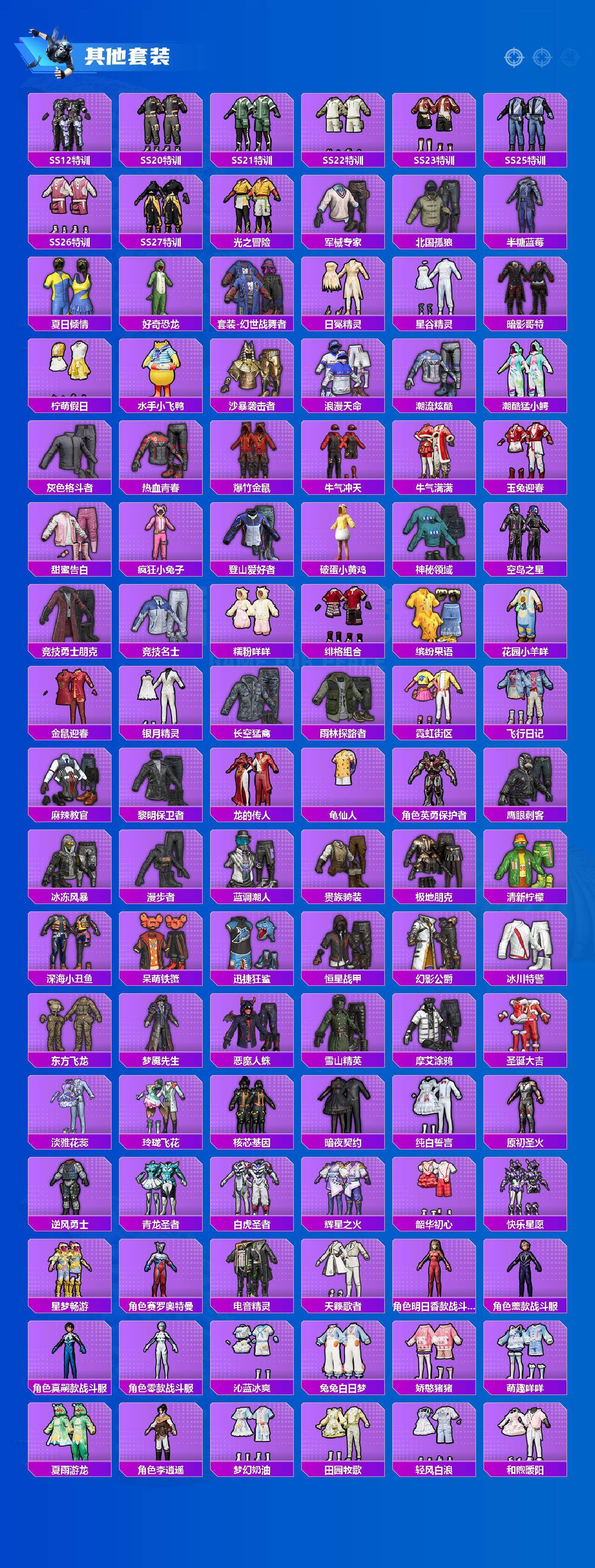 HPLE4116144和平精英账号详情图5