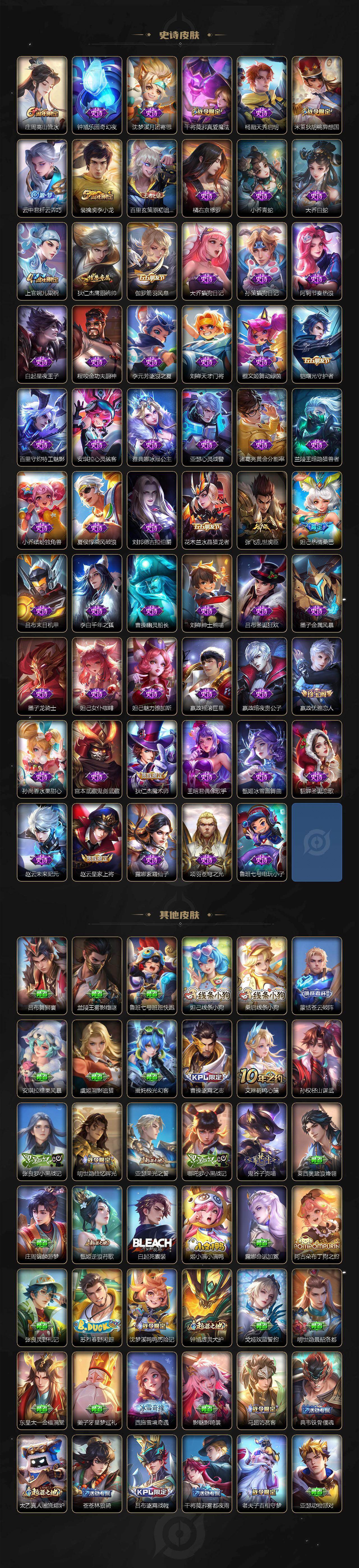 WZLX4214589王者荣耀账号详情图4