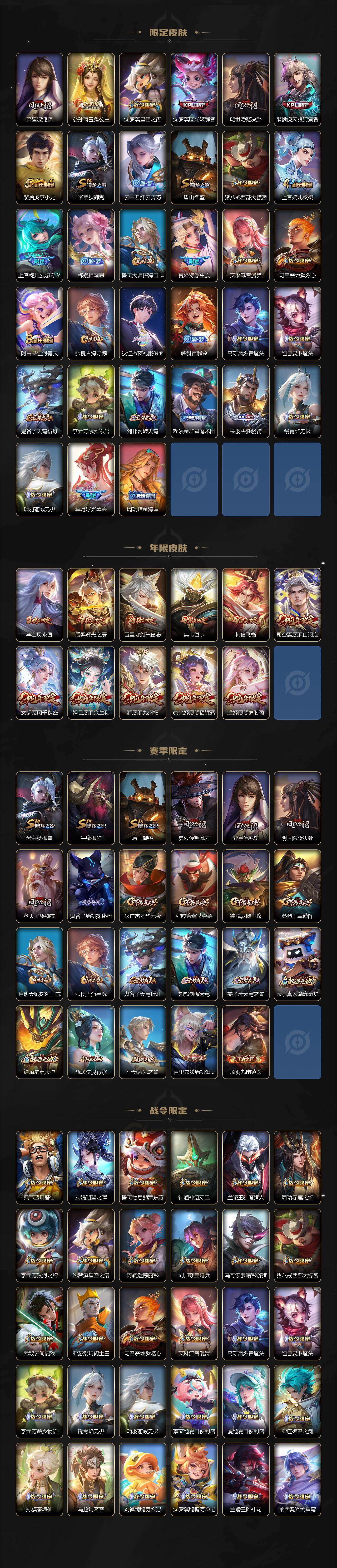 WZCMW4219267王者荣耀账号详情图3