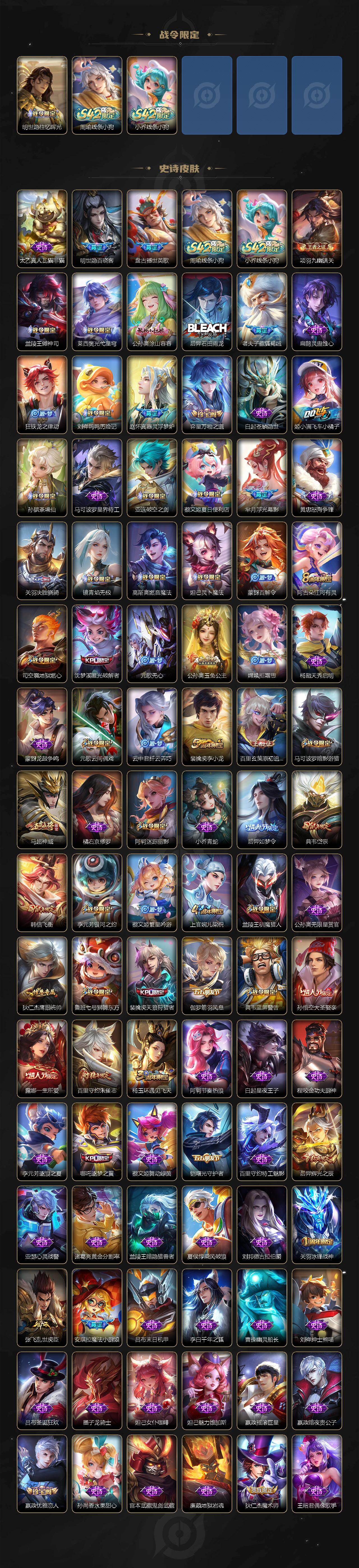 WZCMW4219267王者荣耀账号详情图4