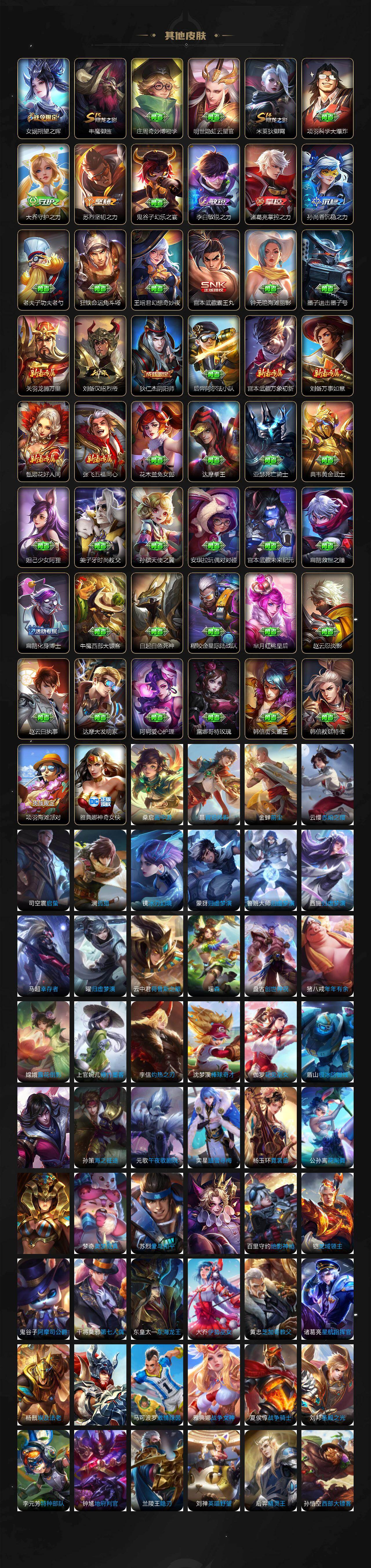 WZCMW4219267王者荣耀账号详情图6