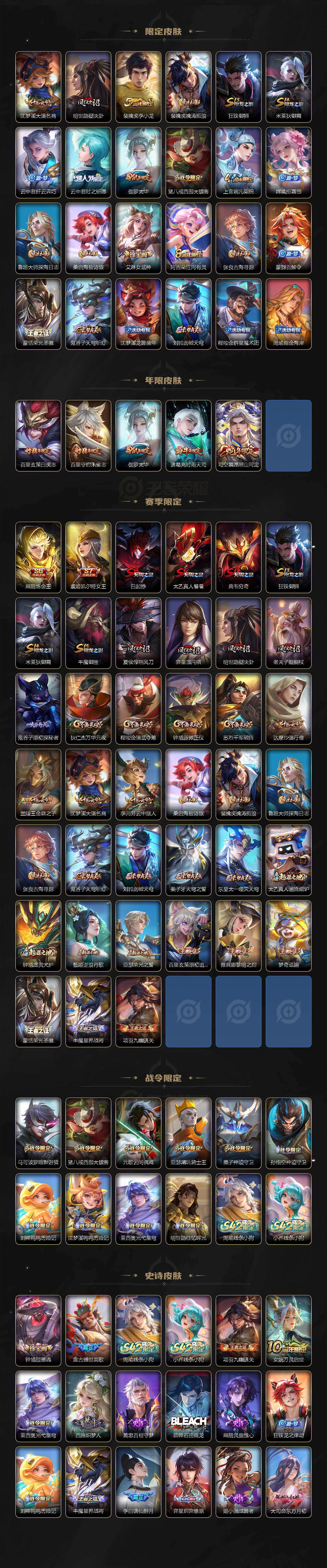 WZCMW4219269王者荣耀账号详情图3